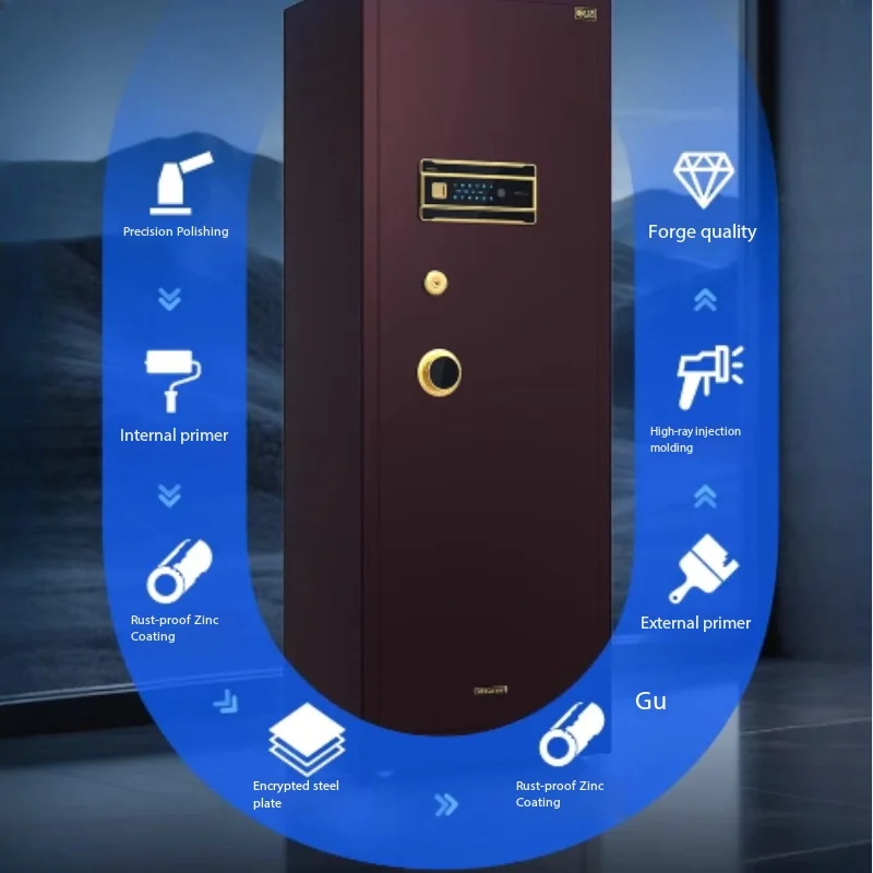 voor thuis, geldopslag, kluis, - Home Security America recensie en prijs